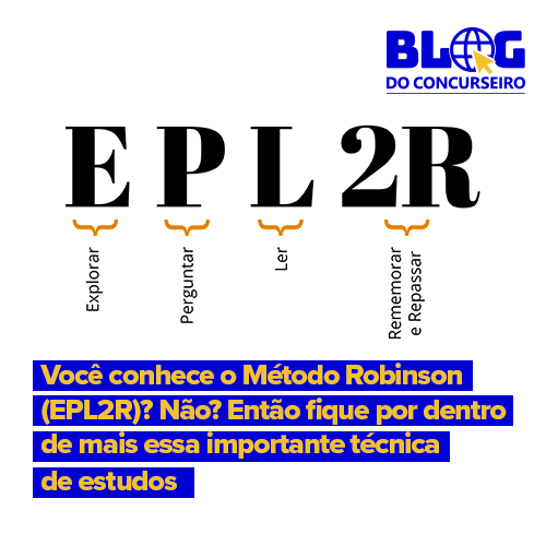 Você conhece o Método Robinson (EPL2R)? Não? Então fique por dentro de mais essa importante técnica de estudos